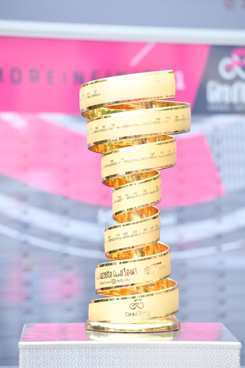 Il Trofeo Senza Fine a Italian Bike Festival 2020